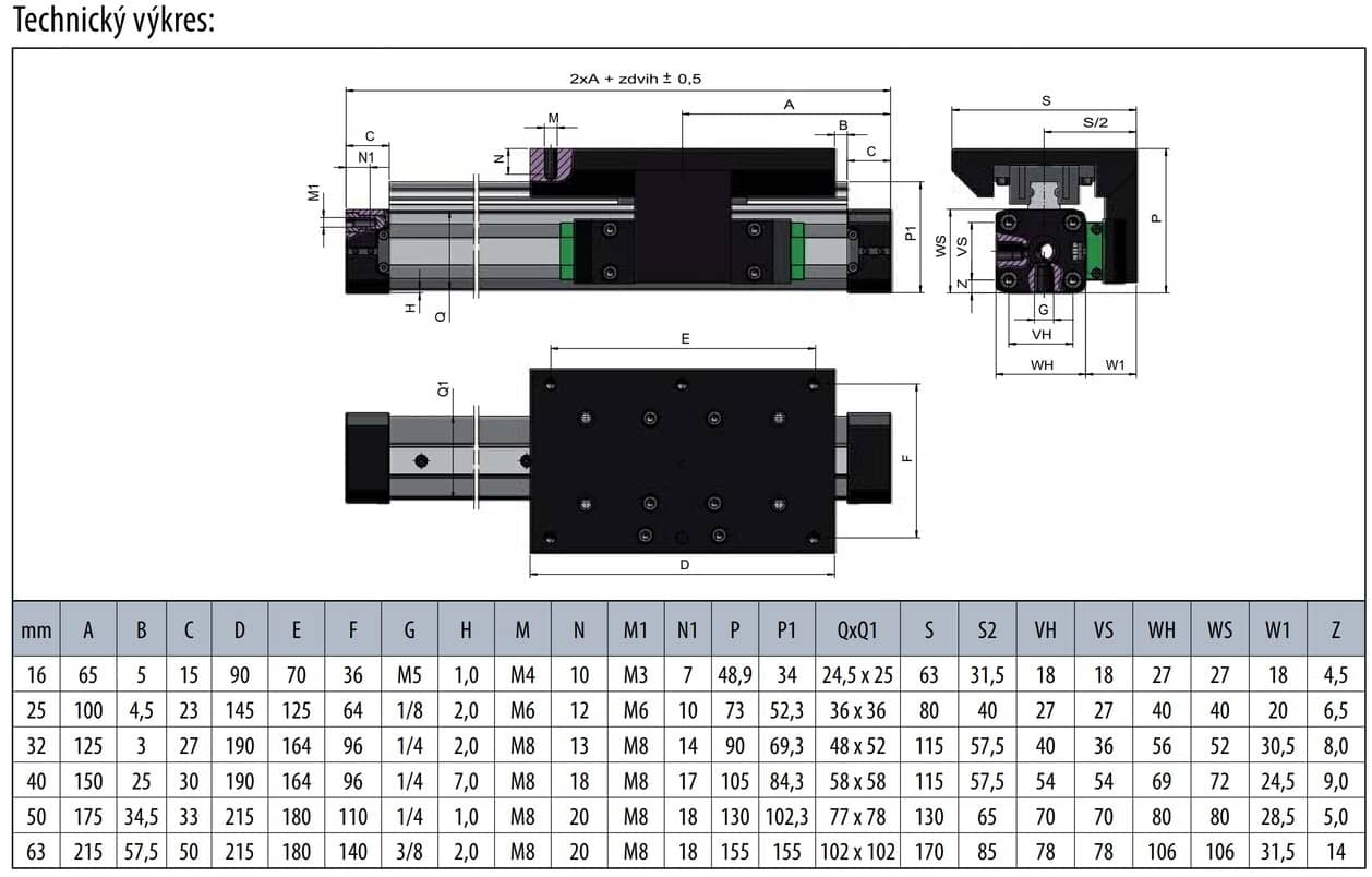 Technický výkres bezpístnicového válce PLK
