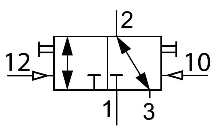 Schématická funkce ventilu 2