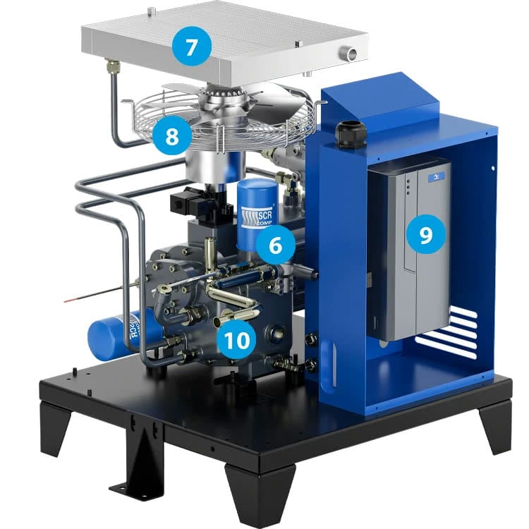 Aufbau SCR-APM Mini — Ölkühler, Lüfter, Frequenzumrichter, Luftaustritt