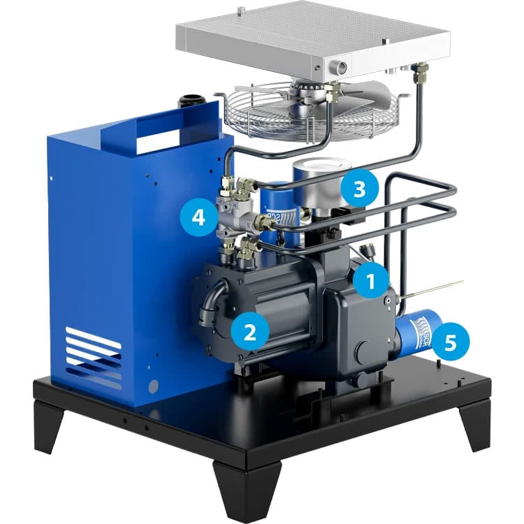 SCR-APM Mini — Aufbau, Teile 1 bis 5