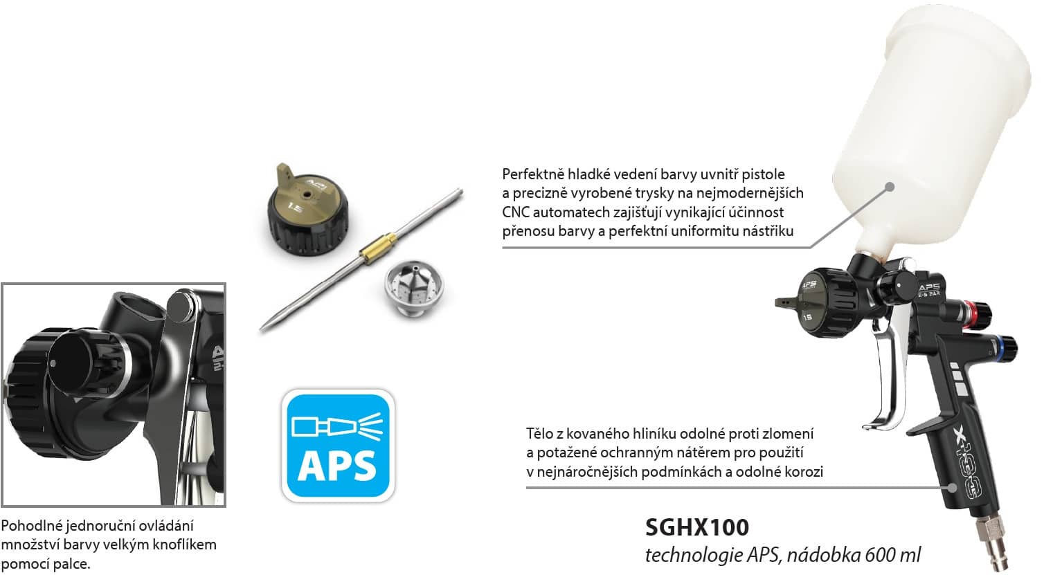 Ukázka moderní APS pistole: Profesionální stříkací pistole s technologií APS (Advanced Pressure System)