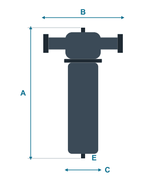 Zeichnung des Filters WFIF mit den Maßen A, B, C und dem Kondensatauslass E