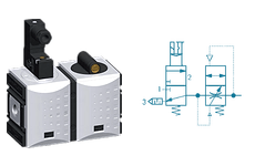 FUTURA soft-start unit with electrically operated valve and its schematic symbol