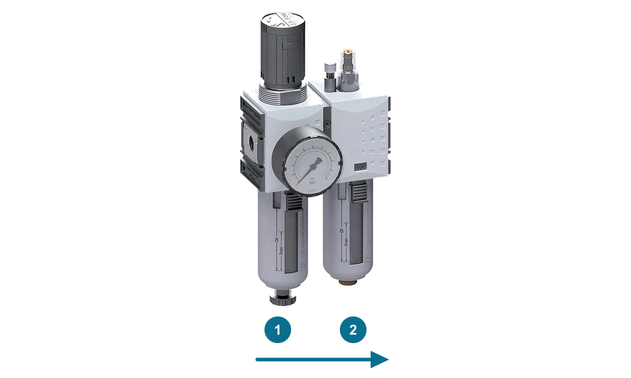 FUTURA two-piece unit: 1 pressure regulator with filter and pressure gauge, 2 lubricator, arrow in the direction of air flow