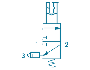 Schaltzeichen des elektromagnetisch betätigten 3/2-Wege-Ventils mit Rückstellfeder