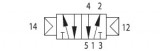 ventil 5/2 vzduch / vzduch
