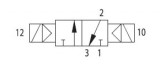 Schéma Elektromagnetické ventily 3/2 cívka / cívka