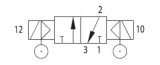 ventil 3/2 cívka / cívka, pomocný přívod tlaku