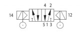ventil 5/2 cívka / cívka, pomocný přívod tlaku