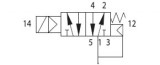 Schéma Elektromagnetické ventily 5/2 cívka / pružina