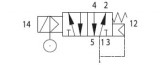 ventil 5/2 cívka / pružina, pomocný přívod tlaku