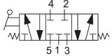 5/3 pneumatický ventil, páčka 90°, bez aretace střední poloha uzavřená