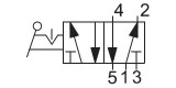 5/2 pneumatický ventil, páčka 90° s aretací