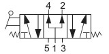 5/3 pneumatický ventil, páčka 90°, bez aretace střední poloha pod tlakem