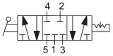 5/3 pneumatický ventil, páčka 90° s aretací, stř. poloha uzavřená