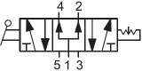 5/3 pneumatický ventil, páčka 90°, s aretací střední poloha pod tlakem