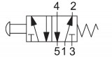 5/2 pneumatický ventil, hříbek, zelený bez aretace