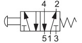 5/2 pneumatický ventil, hříbek, červený bez aretace