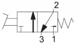 Schéma pedálového pneumatického ventilu 3/2 NC, pedál bez aretace