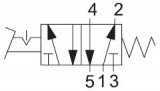 Schéma pedálového pneumatického ventilu 5/2, pedál s aretací