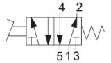 Schéma pedálového pneumatického ventilu 5/2, pedál bez aretace