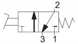 Schéma pedálového pneumatického ventilu 3/2 NC, pedál bez aretace