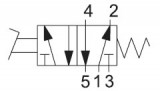 Schéma pedálového pneumatického ventilu 5/2, pedál bez aretace