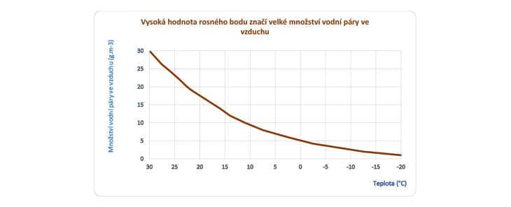 spojovací bod s jedním bodem boty chodit